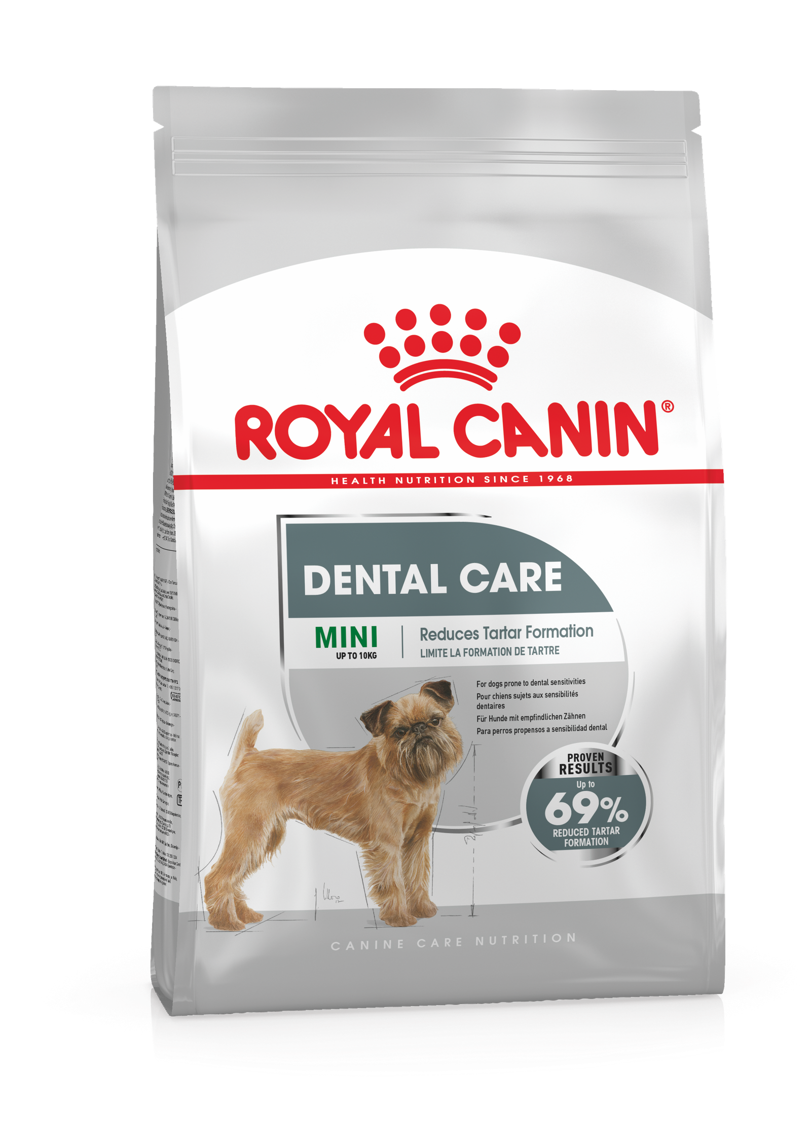 Royal Canin Mini Dental Care