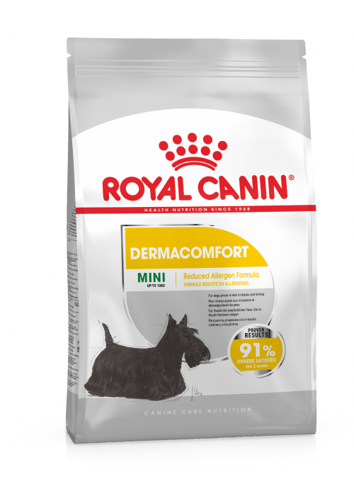 Royal Canin Mini Dermacomfort
