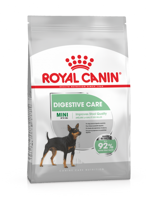 Royal Canin Mini Digestive Care