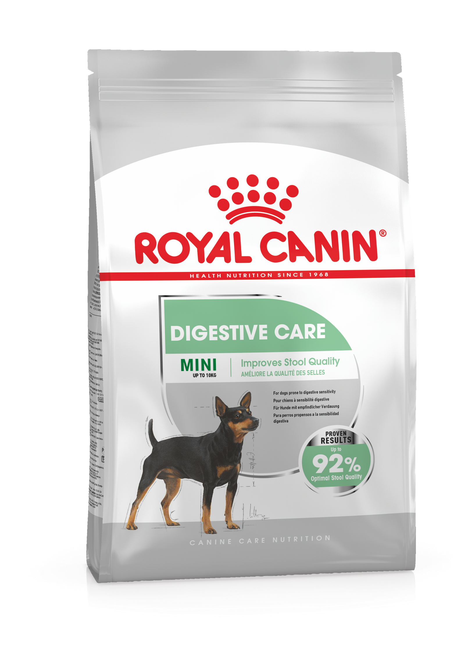 Royal Canin Mini Digestive Care