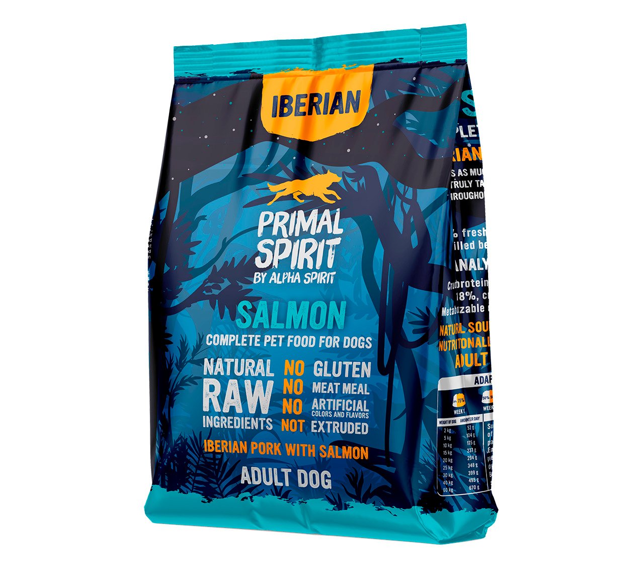 Primal Spirit Dog Iberian Pork with Salmon зі свининою та лососем для собак